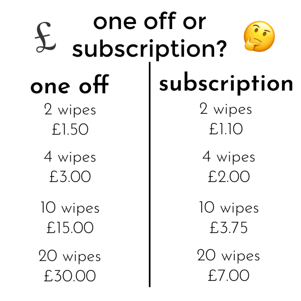 skin tac subscription comparison